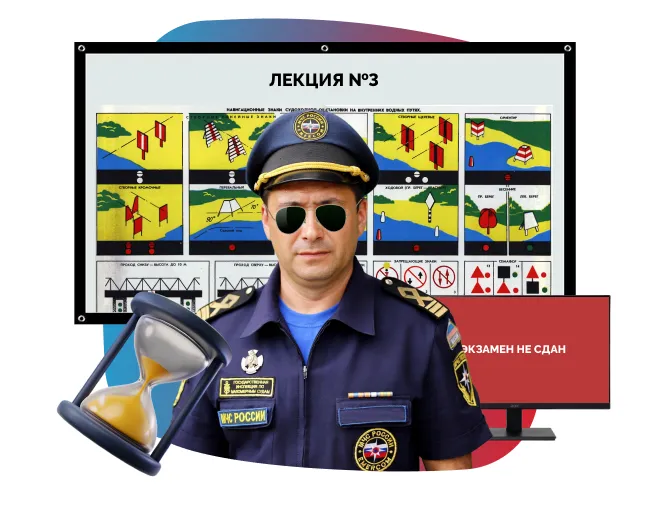 Получение прав